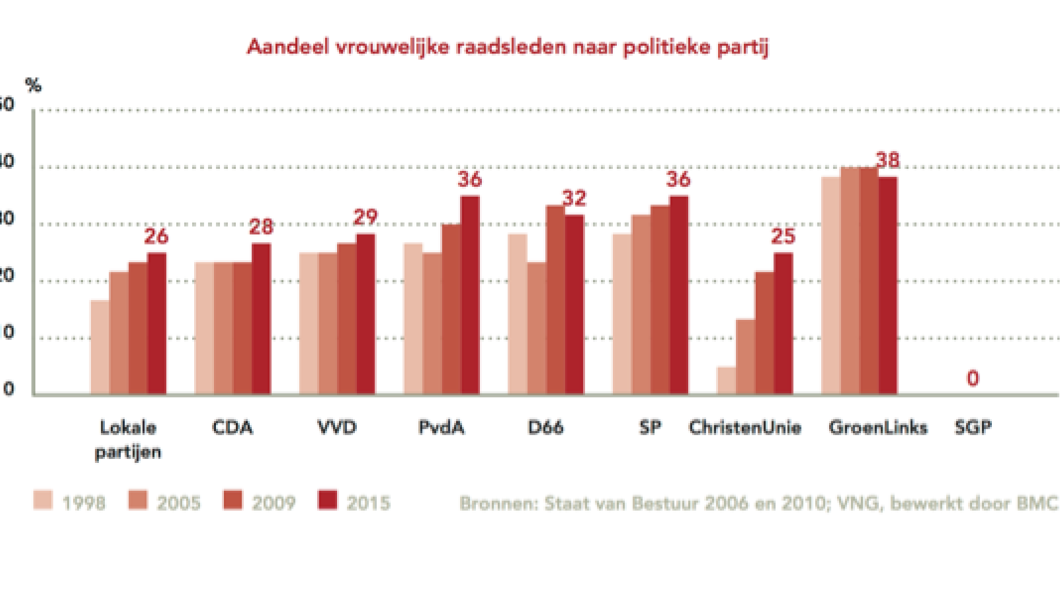 Schermafbeelding 2016-10-11 om 22.37.25.png